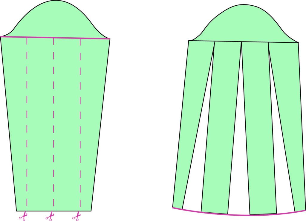 Adding width to sleeve sewing patterns