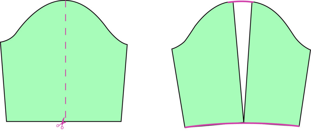 Adjusting sleeve width