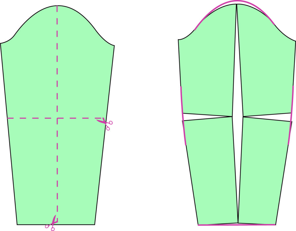 Adding sleeve width